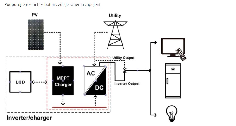 schema_zapojení_bez baterie